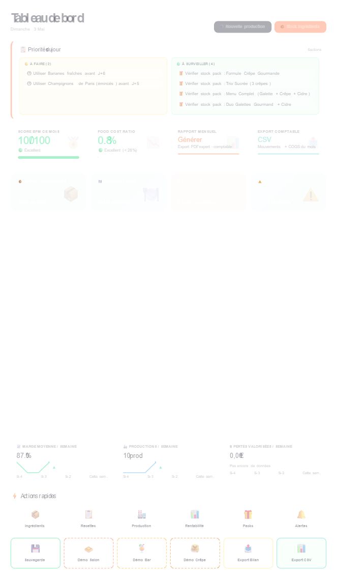 Tableau de bord — bas de page